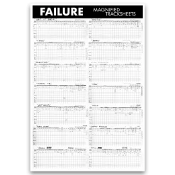 Failure Magnified Poster